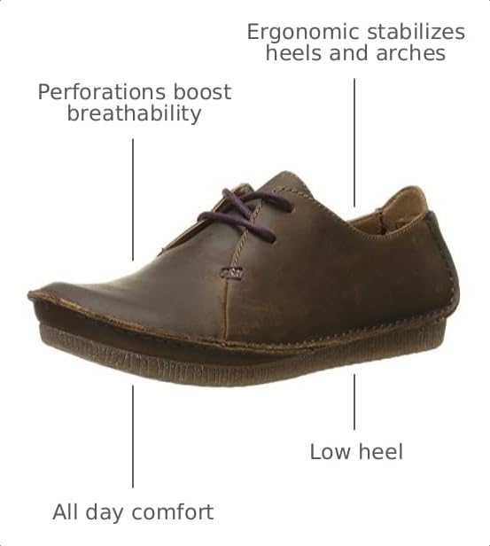 Clarks Women's Janey Mae, Beeswax, 7 M US - image 3