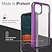 Raptic Shield for iPhone 11 - Shockproof Clear Case, Military 10ft Drop Tested, Durable Aluminum Frame, Anti-Yellowing Technology, Purple