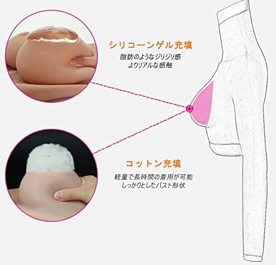 Amazon.co.jp: [BODYME] 女装 シリコンバスト Dカップ 半身版 腕