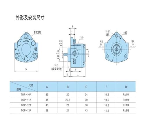 Bomba de aceite de engranaje pequeño TOP-10A triangular regulable para motor 3