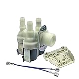 Interne Artikelnummer: 1000007780-000 / EAN-Nummer: 4058212056038