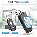 Thetis Pro-A FIDO2 Security Key Passkey Device with USB A & NFC, TOTP/HOTP Authenticator APP, FIDO 2.0 Two Factor Authentication 2FA MFA, Works with Windows/macOS/Linux/Gmail/Facebook/Dropbox/GitHub