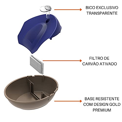 Bebedouro Purificador Fonte de Água Gato Automático 2L 110v Plast Pet Cor:Azul