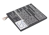 htc one sv c525e Tecnologia: Li-Polymer 1650mAh Battery for HTC One S, Ville, Z560E, Ville C, Z520e - BJ40100, 35H00185-01M
