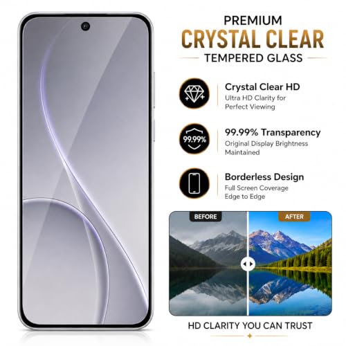 Image of ArmourPro 3D Borderless Tempered Glass for Oppo Reno 15 Pro Mini, Set of 2 HD Clear Screen Protectors with 3D Curved Edges, 9H Hardness, Oleophobic Coating, Case Friendly