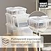 SmartStore - 10x kleine Aufbewahrungsboxen mit Deckel Classic 0,3L (15x9x6cm) | Stapelbare Box mit Deckel | Lebensmittelechte Kunststoffbox | Kleine Plastikbox mit Deckel & verstärkten Ecken