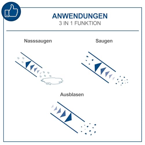 Scheppach Nass und Trockensauger Nasssauger NTS16 mit Ausblasfunktion | Leistung 1200W / 20 kPa...