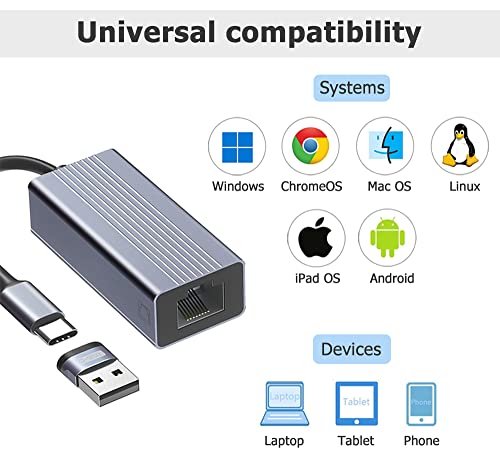 Usb C To Rj45 Ethernet Lan Network Adapter + Aluminum Usb Male To Usb C Female Adapter Compatible With Macbook Pro Air Ipad Surface Book Chromebook Dell Xps Galaxy S23 #TOP1