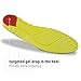 Sof Sole mens Arch Sof Sole Insoles Men s, Red, Men s 11-12.5 US