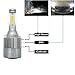 HAMRVL H15 LED Headlight Bulb Conversion Kits 72W 7800LM 6000K Xenon White COB Chips Hi Beam and DRL Daytime Running Light for Golf (7600LM COB Chip)