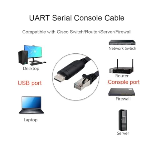 Image of MICROWARE USB Console Cable 1.5 Meter USB to RJ45 Serial Adapter Compatible with Router /Switch of Cisco BLACK