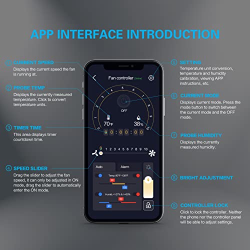 Ipower Glfanxhksetinlecwifi4D8C 4 Inch Inline Duct Ventilation Smart Fan, Carbon Filter, 8 Feet Ducting With Temperature Humidity App Control Via Wifi, Voice Control With Alexa For Grow Tent, Black #TOP6