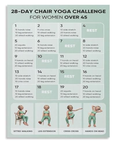 Yoga sur chaise pour seniors affiche étirements dos sensibles