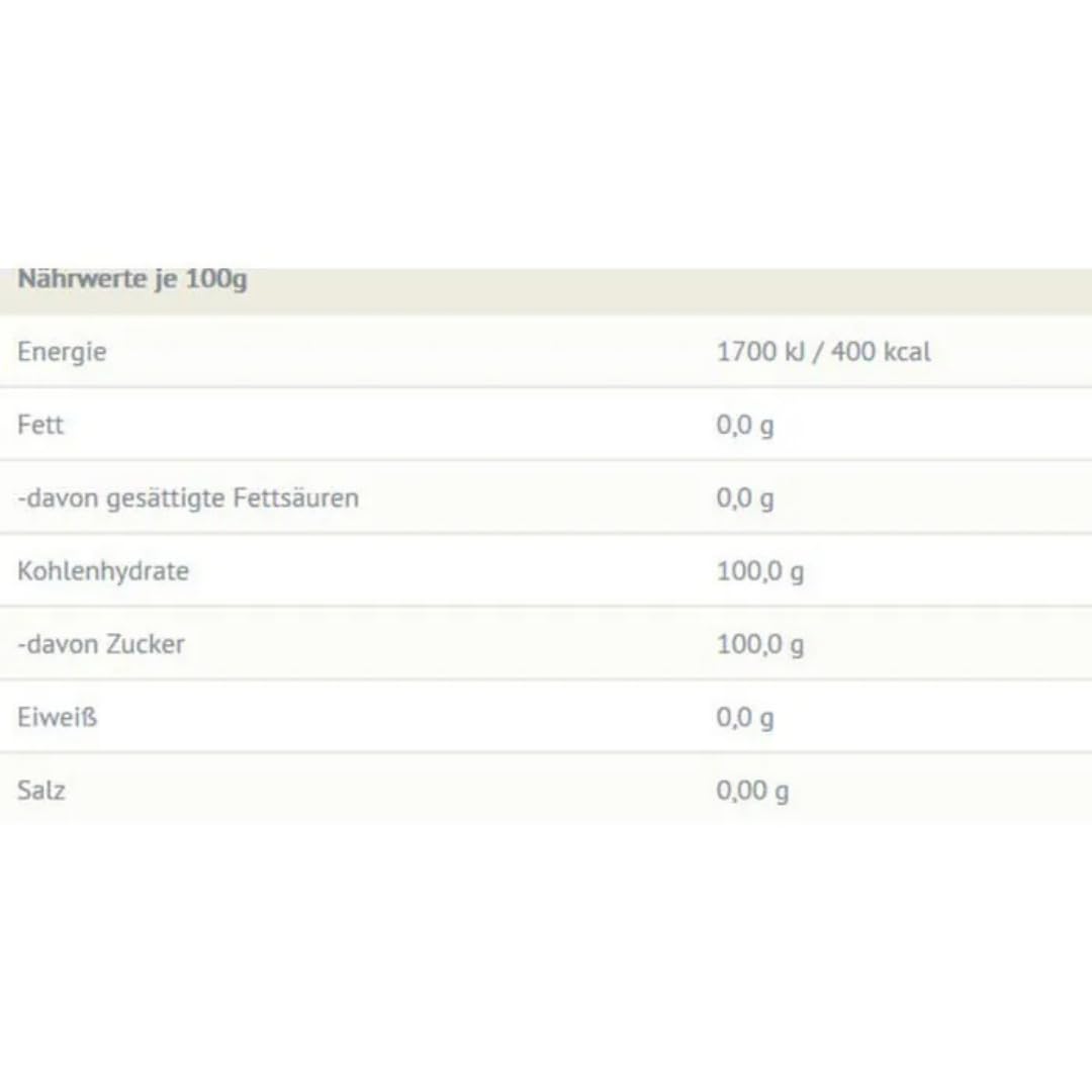 Heelma Zuckersticks Zuckersticks Goldline, Portionsbeutel Feinzucker 2700 Gramm (je 3,6 g, 750 Stück)