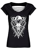 Grindstore