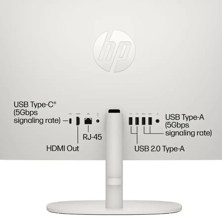 Image of HP All-in-One Desktop Computer - 21.5'' FHD Display, Intel Celeron J4025 Processor, Win 11 Pro, Wi-Fi 6, Bluetooth for Business & Students(16GB RAM |1TB SSD)