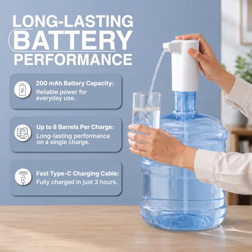 Image of Robustt Water Dispenser Pump for 20 Litre Water Bottle | USB Type-C Rechargeable Electric Water Can Dispenser | One-Touch Drinking Water Dispenser for Home, Office & Outdoor Use | White