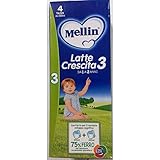 Mellin