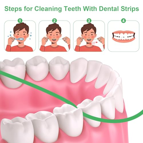 Zahn Schleifpapier 5 Bände Zahn Polierstreifen Zahnband Zahnschleifpapier Zahnpolierstreifen Zähne Polieren für Zwischenräume 6 m lang