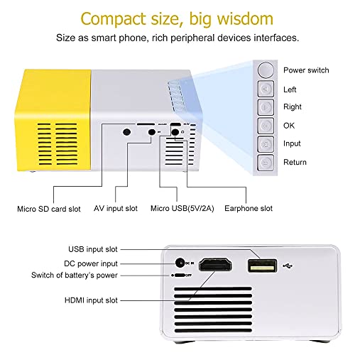 Arabest Mini LED Smart Home Projector - 1080P Supported, Compatible with HDMI, USB, TF Card, AV and Remote Control (UK Plug)