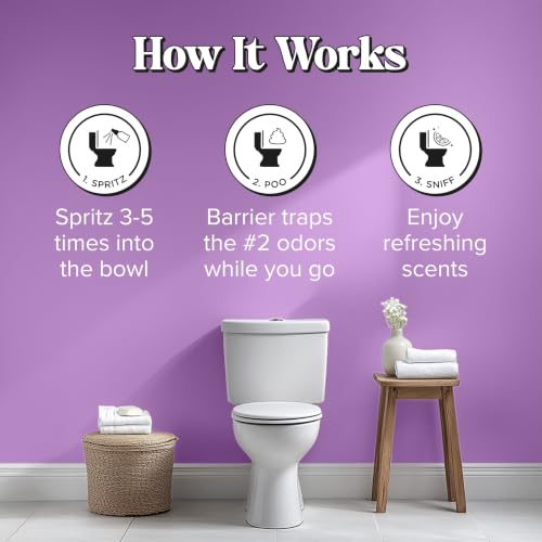 Desodorante para baño 11 Imagen adicional