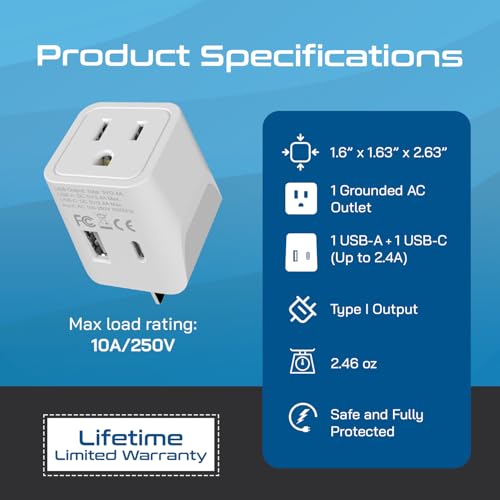 Image of Australia, New Zealand, China Travel Adapter Plug by Ceptics, Dual USB Input - Ultra Compact - USA to Type I - Perfect for Cell Phones, Chargers, Cameras, Tablets, and More (CTU-16)