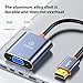 biaze AG6202 Chip HDMI to VGA Adapter, 1080P Video Converter for Laptop PC TV Monitor Projector, Gold Plated Connector Cable