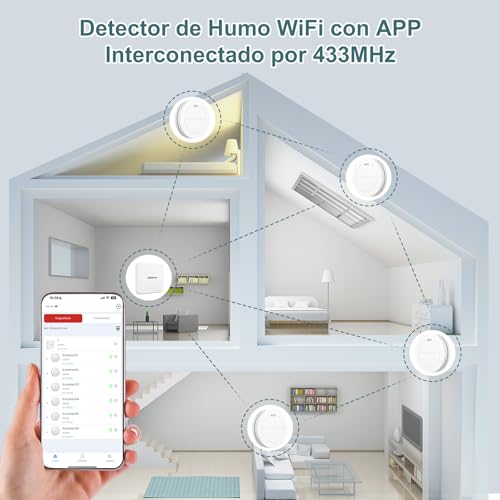 Miniatura 2 de Safeliveo Detector De Humo Interconectado Wifi, Detector De Humo Con Batería De 10 Años, Juego De 3 Con Estación Base, Certificado Tuv Rheinland, Juego De Alarma De Humo Con Control Por Aplicación.