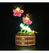 Small manufacture image 6