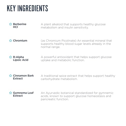 Revive MD Glucose Support Supplement