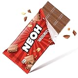 NEOH