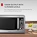 TOSHIBA EM131A5C-SS Countertop Microwave Ovens 1.2 Cu Ft with 12.4