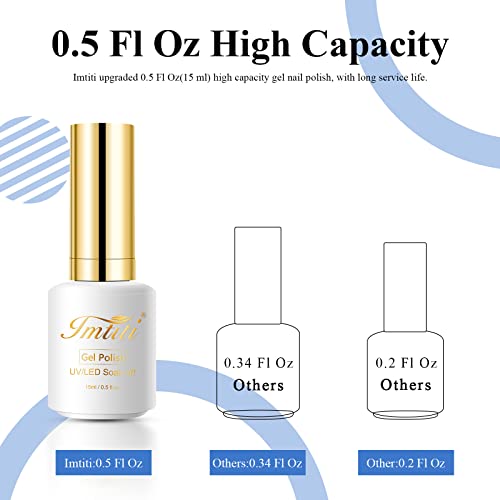 Imtiti Gel Nail Polish, 1 Pcs 15Ml Glitter Translucent Royalblue Color Soak Off Uv Led Nail Gel Polish Nail Art Starter Manicure Salon Diy At Home Nail Lamp Needed #TOP5