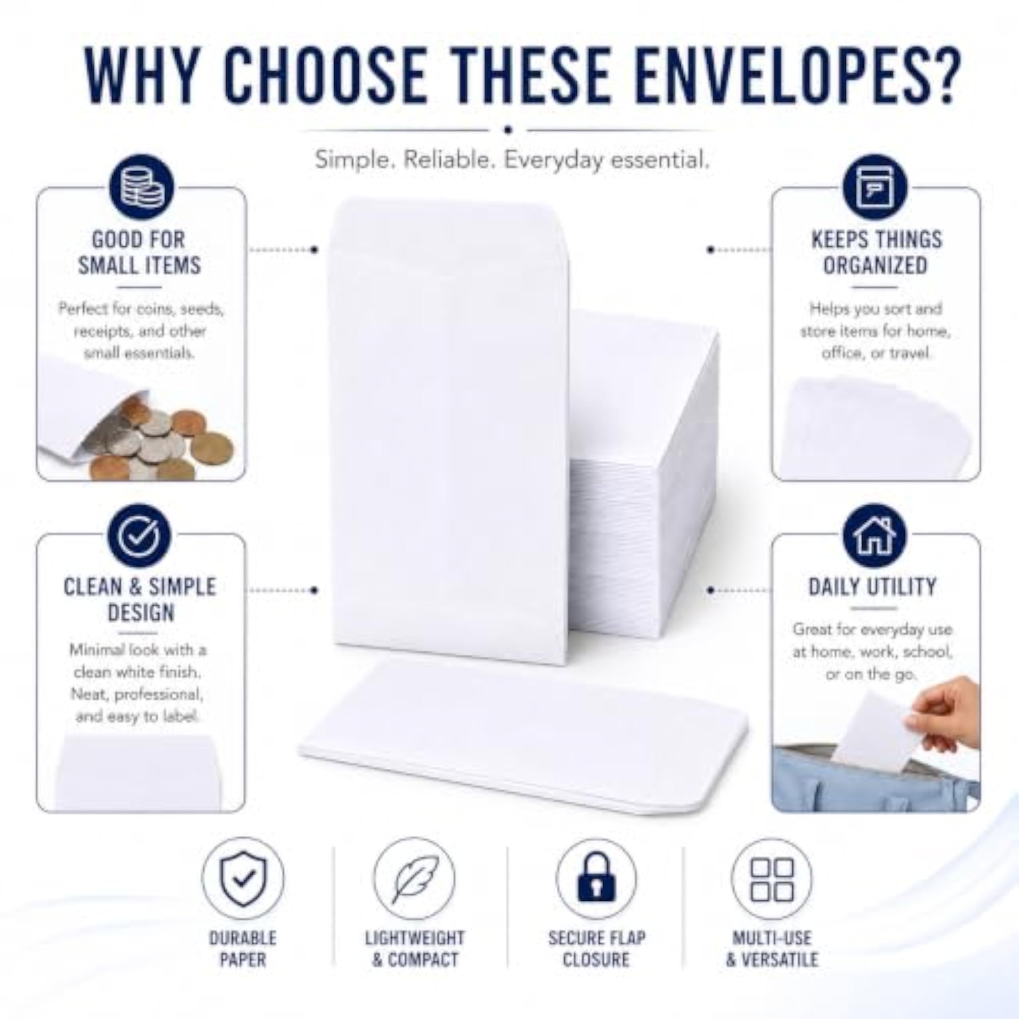 Small Paper Envelopes 3.5 x 5.5 Inch, Pack of 50