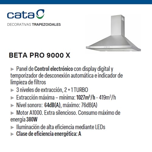 CATA BETA PRO 9000 X pour une Cuisine Sans Odeur - 2