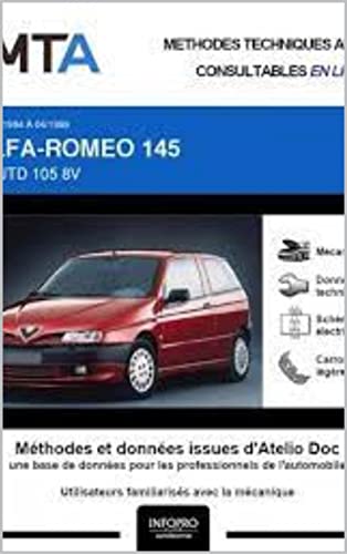 RTA Alfa Roméo 145