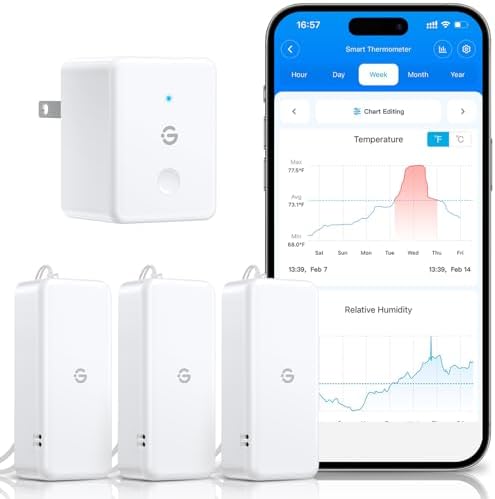GoveeLife WiFi Hygrometer Thermometer 3 Pack, Smart Humidity Temperature Sensor with App Notifications, 2-Year Free Data Storage Export, Temperature Humidity for Greenhouse, Bedroom, Wine Cellar