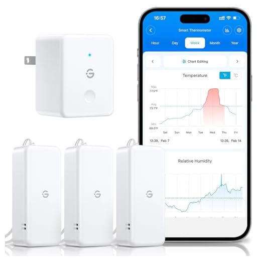 Smart WiFi Hygrometer Thermometer Sensors