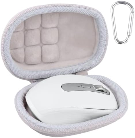 Syongsion Hard Case for Logitech Anywhere 3S Wireless Mouse, White