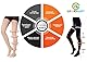 GPAR PREMIUM Medizinische Kompressionsstrümpfe Klasse 2, Unisex, 23-32 mmHG, Zehengeschlossene Schenkelhohe Strümpfe bei Krampfadern, Ödemen, Beinschmerzen, Thrombosen (BLACK, XL)