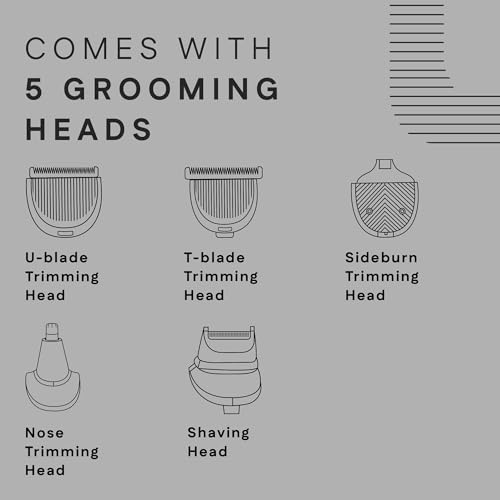 Image of Winston Groom Pro 5 in 1 Grooming Set for Men with 14 Length Attachment Comb, Digital Display, Pedestal, Fast Charging Face, Ear, Nose, Beard, Body Hair Trimmer for Men