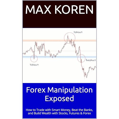 Forex Manipulation Exposed Audiolibro Por Max Koren arte de portada