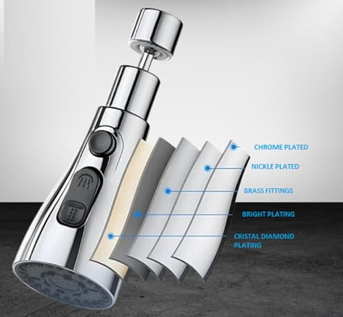 Image of Clinton (FE03) Tap Extender for Kitchen Sink, Flexible Faucet with Tap Extension for Convenient Use