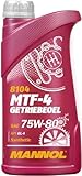 Viskosität bei 40 °C D 445 CSt 57,98. Viskositätsindex D 2270 146. Hersteller: MANNOL.