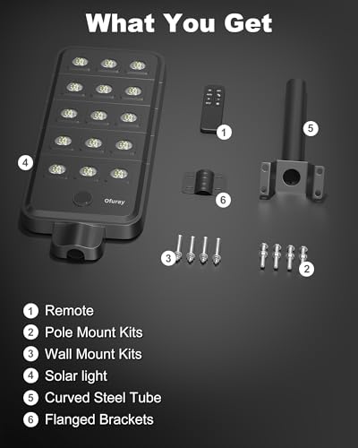 Motion Sensor Floodlight Outdoor