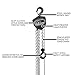 JET 2-Ton Hand Chain Hoist, 15' Lift, Overload Protection (L-100-200WO-15)