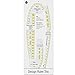 Dritz Design Trio Sewing Rulers, Clear