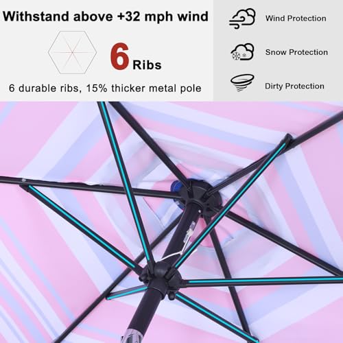 Image of ABCCANOPY 7.5FT Patio Umbrella Outdoor 6 RibsTable Umbrella