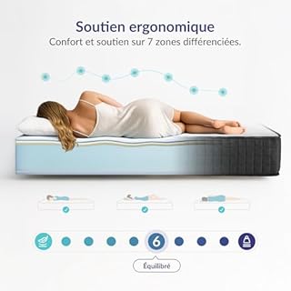 NATURALEX - Lot 2 Matelas Titanium 80x200-24 cm - Accueil Mousse mémoire de Forme + Blue Latex - Soutien Mi-Ferme - Respirant - 7 Zones - Réversible - Couchage indépendant - Fabriqué en Europe