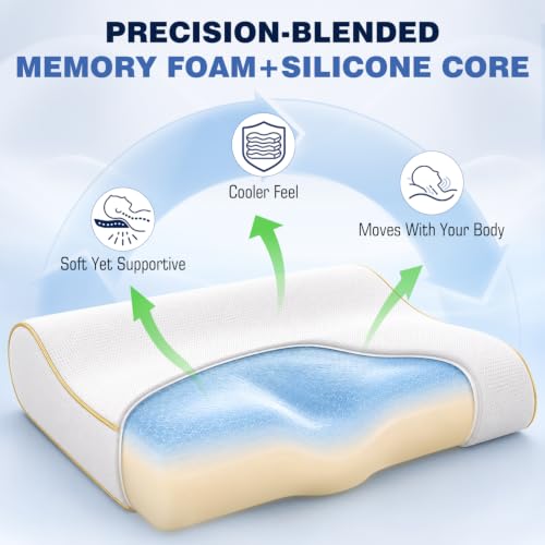 Image of jiaao Ergonomic Cervical Neck Pillow,Adaptive Back and Side Sleeper Pillow | Hybrid Memory Foam Pillows with Silicone Core,Airflow Cooling Contour Pillow for Neck Support,Dual Heights,King Size